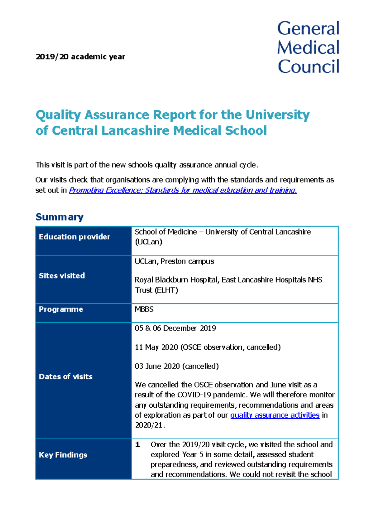 UCLan-Final-Report-2019-20-with-response pdf-842000 82 - Quality ...