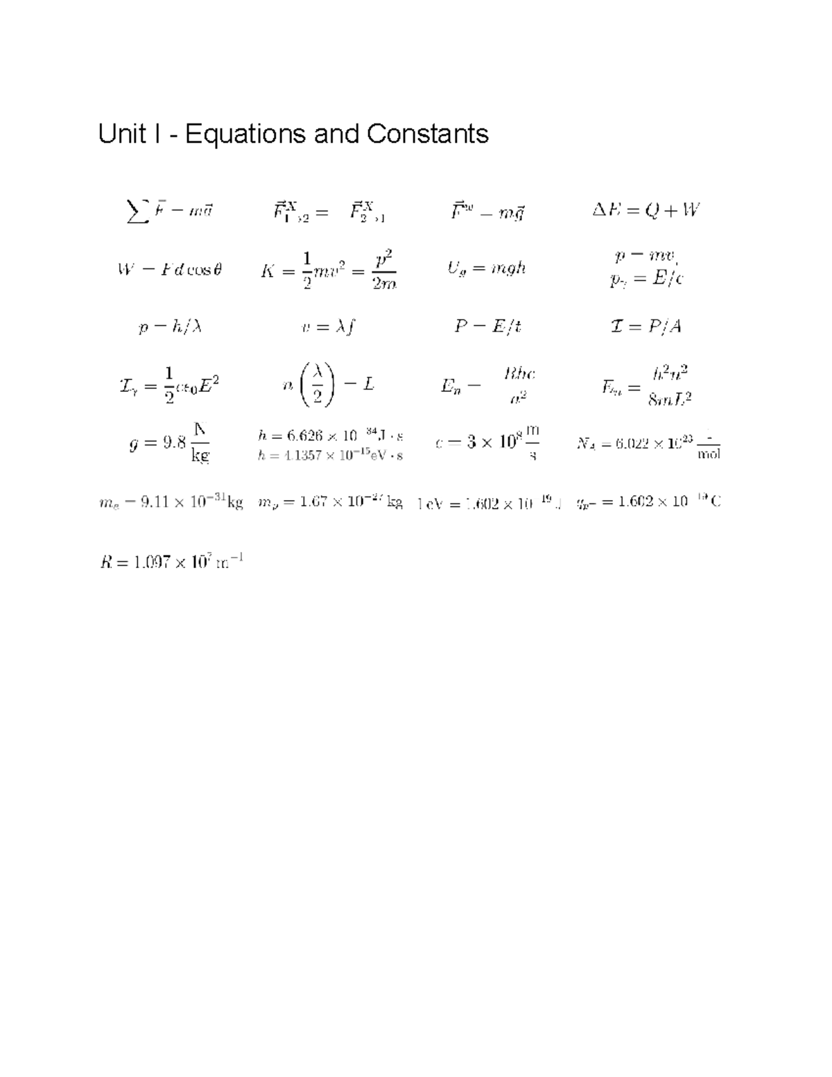 Unit I - Physics Equation Sheet and Constants - Studocu