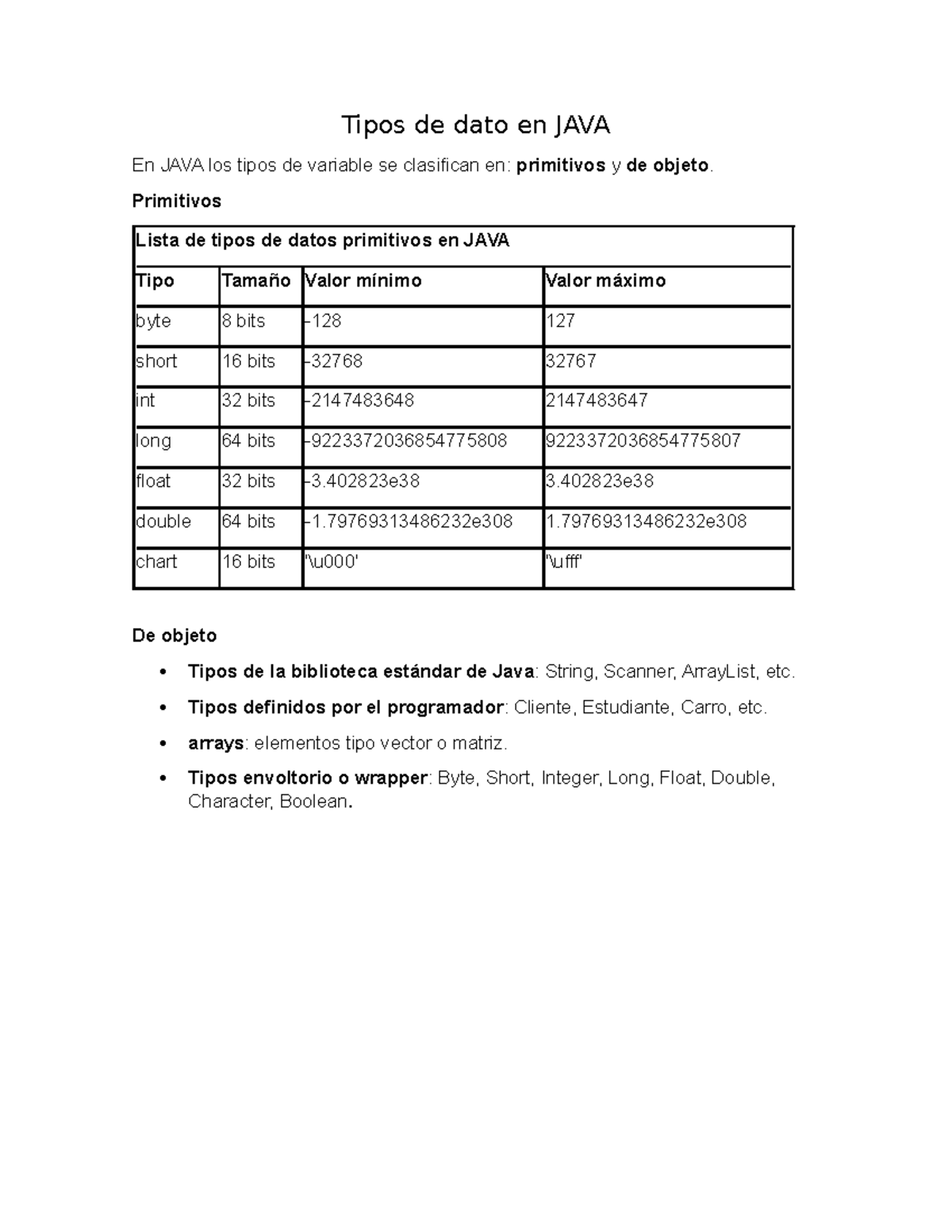 Tipos de dato en JAVA - apuntes sobre java - Tipos de dato en JAVA En ...