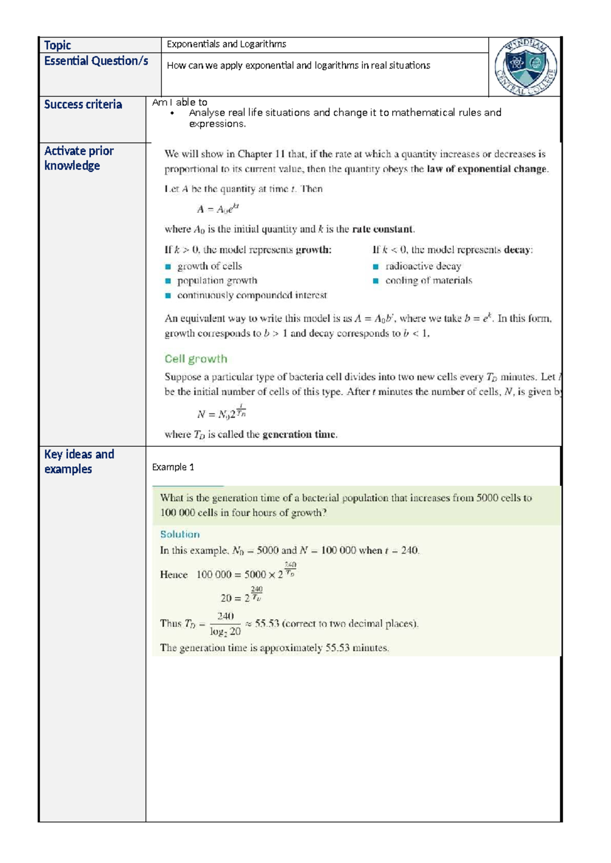 Year 12 Application of exponetials and logarithms - Topic Exponentials ...