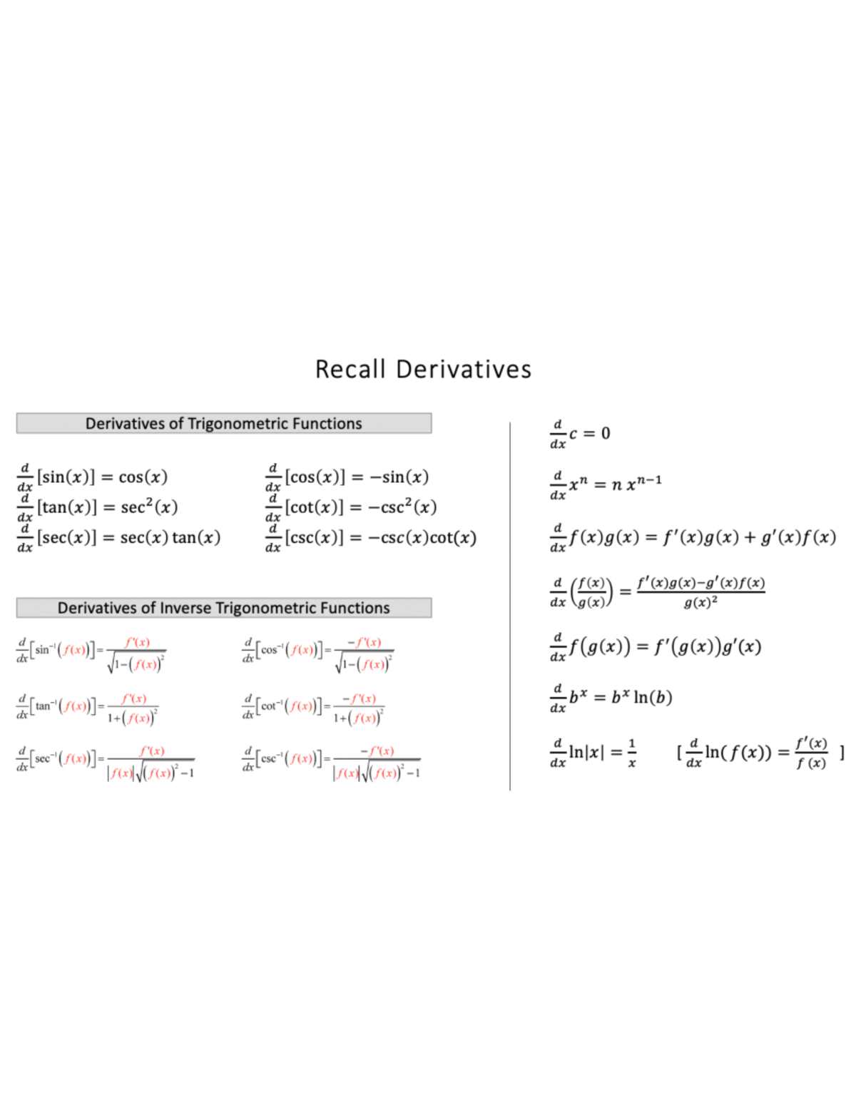 Derivatives - MATH 205 - Studocu