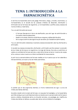 [Solved] CUAL ES LA FORMULA DE BATEMAN - Biofarmacia y Farmacocinética ...