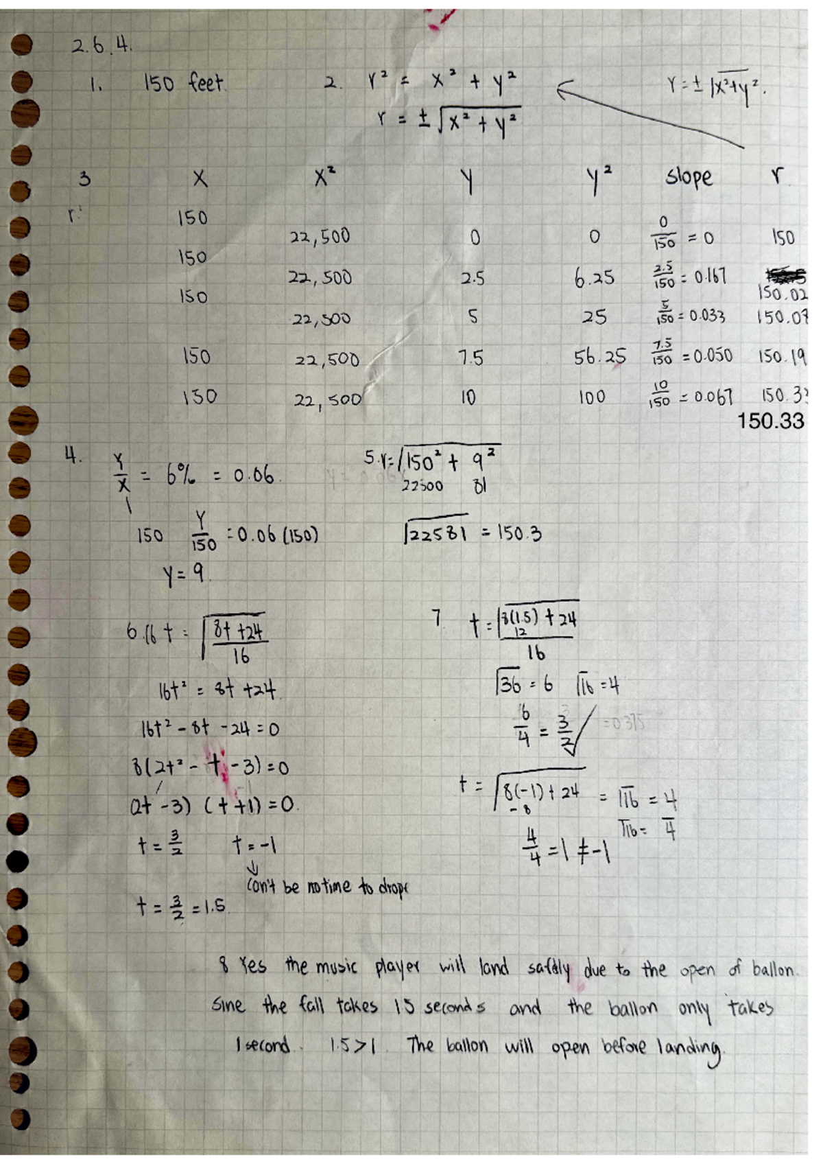 2 - 2.10.4 Mathematics UCLA Community K-12 - Los Angeles-CA - Edit ...