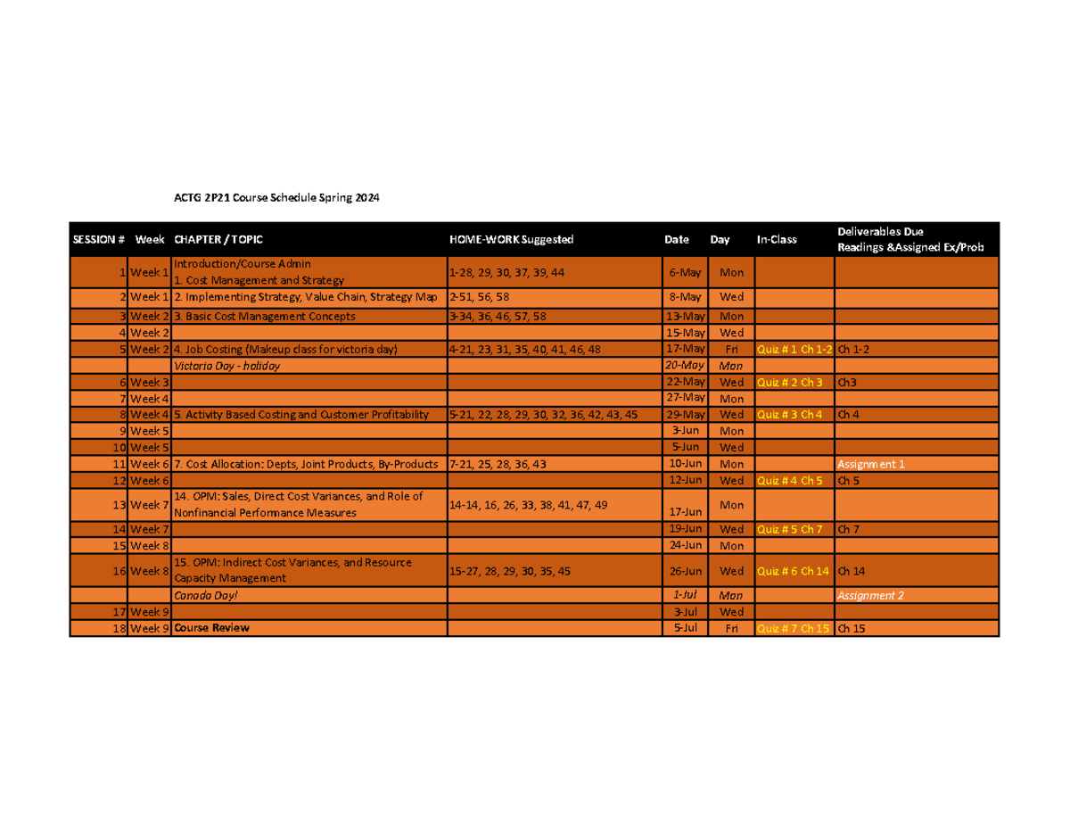 ACTG 2P21 Spring 2024 Course Schedule and Topics Overview - Studocu