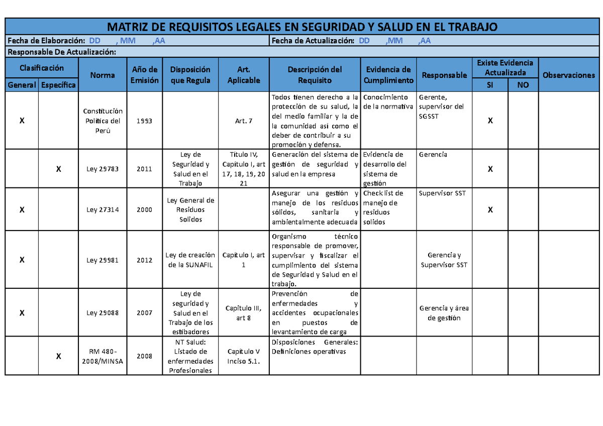 Matriz de Requisitos Legales en Seguridad y Salud en el Trabajo - Document Preview