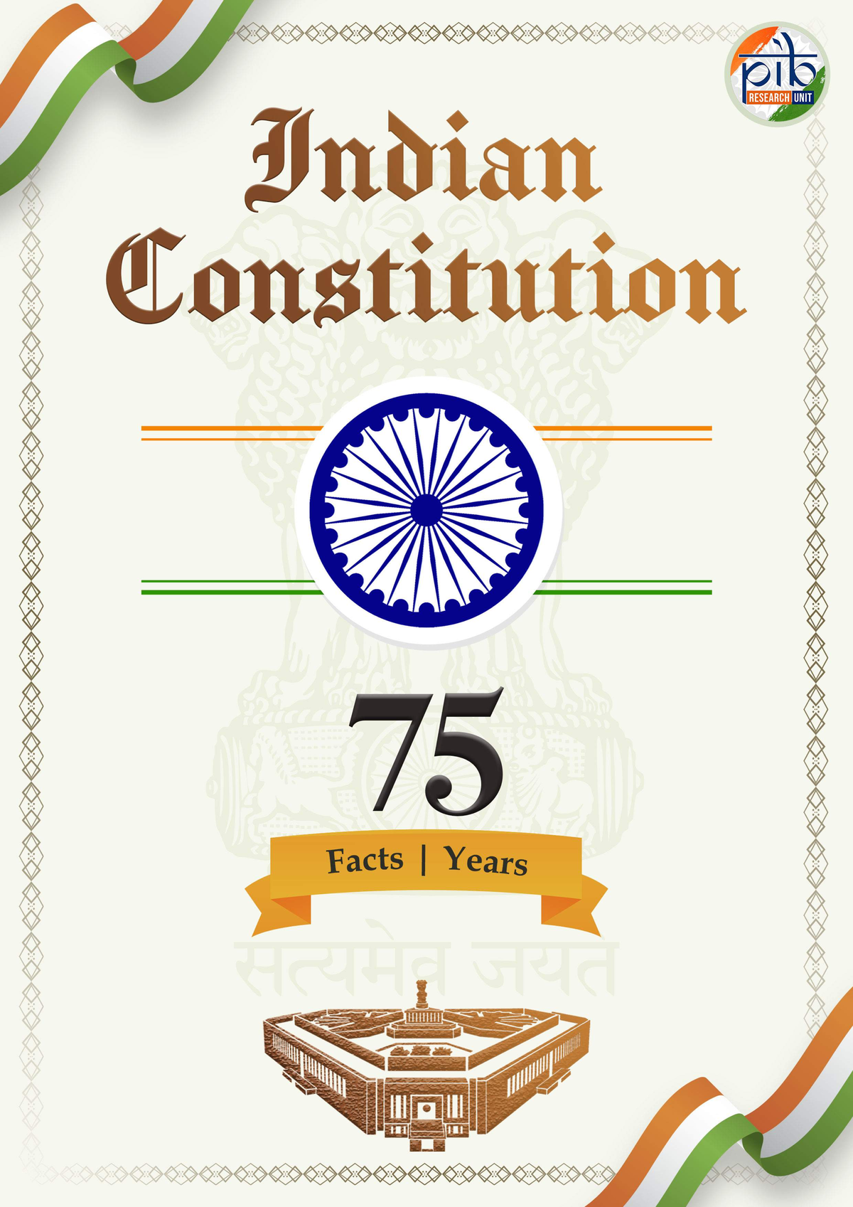 75 Years 75 facts Indian Constitution - oik RESEARCHUUNT Indian ...