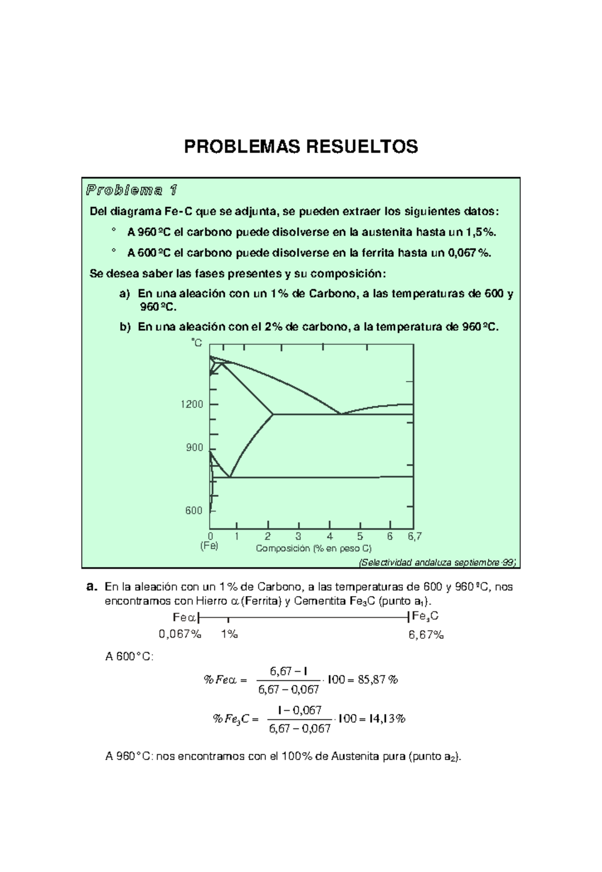 Diagramas de Fases y Problemas Resueltos en Aleaciones T1 - Studocu