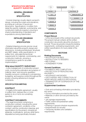 Outline SPEC Sample - Specifications - Architectural Specifications ...