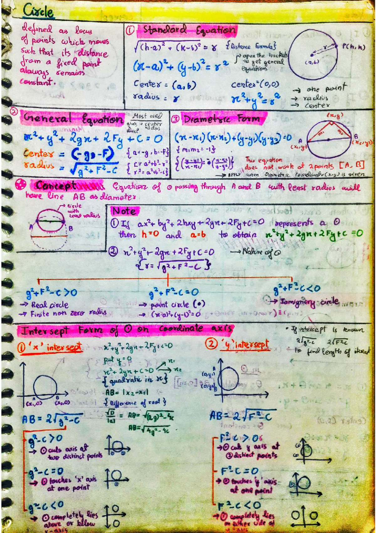 Circle Geometry Concepts and Equations - afvLSf - Studocu