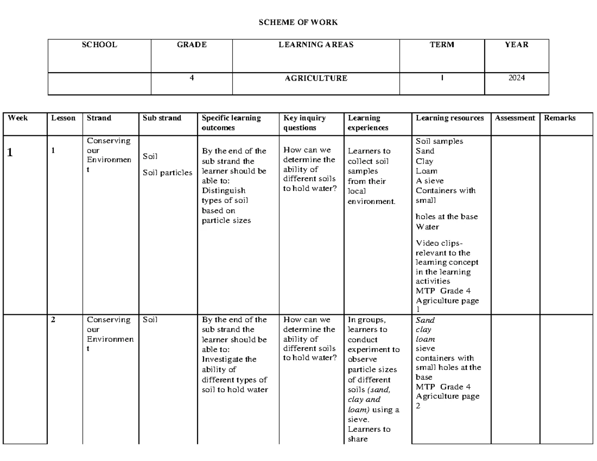 2024 AGR GD 6 TERM 1 - SCHEME OF WORK FOR GRADE 6 AGRICULTURE - Studocu