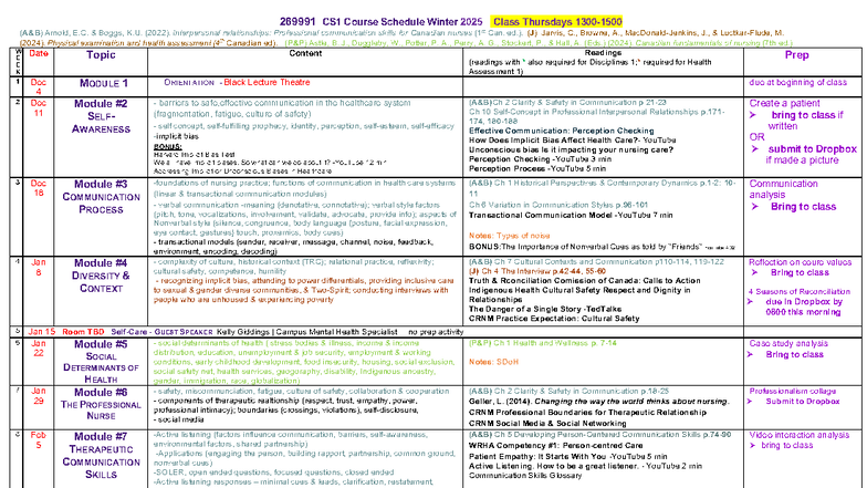 CS1 Course Schedule Winter 2025: Nursing Communication Modules - Studocu