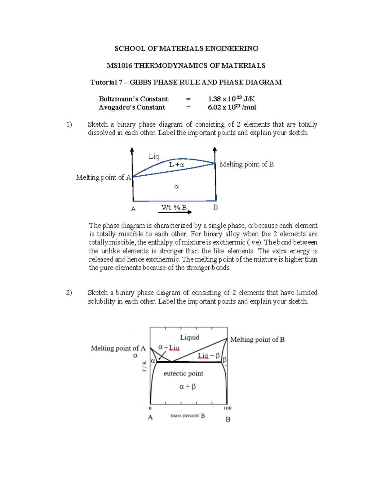 MS1016 Thermodynamics of Materials: Tutorial 7 on Gibbs Phase Rule ...