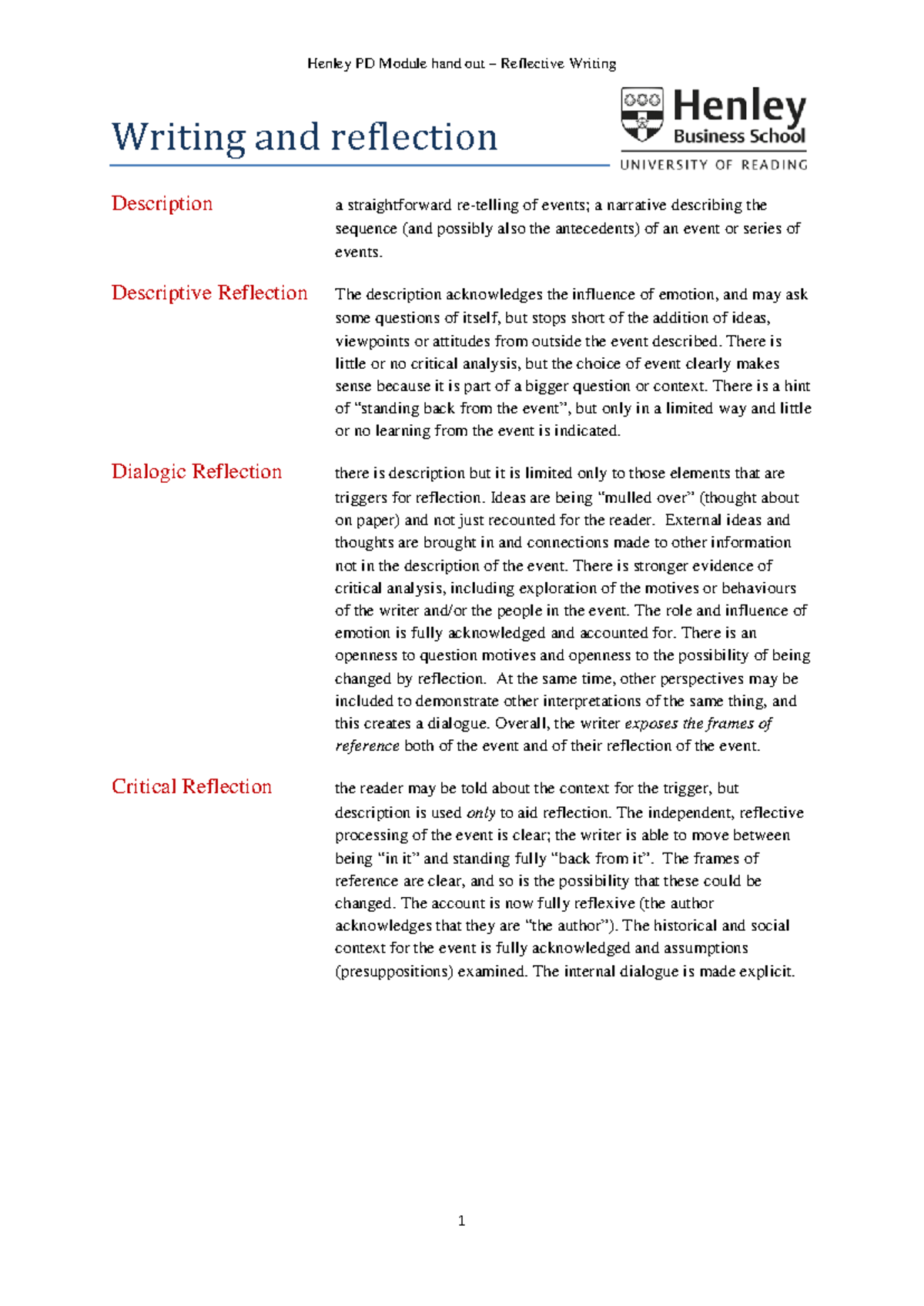 Henley PD Module Handout: Reflective Writing Techniques and Examples ...