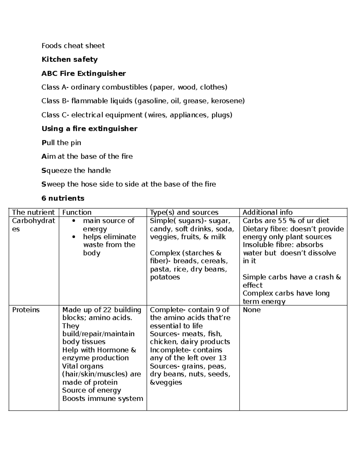 Cheat sheet - this is very helpful to use as a study note - Foods cheat ...