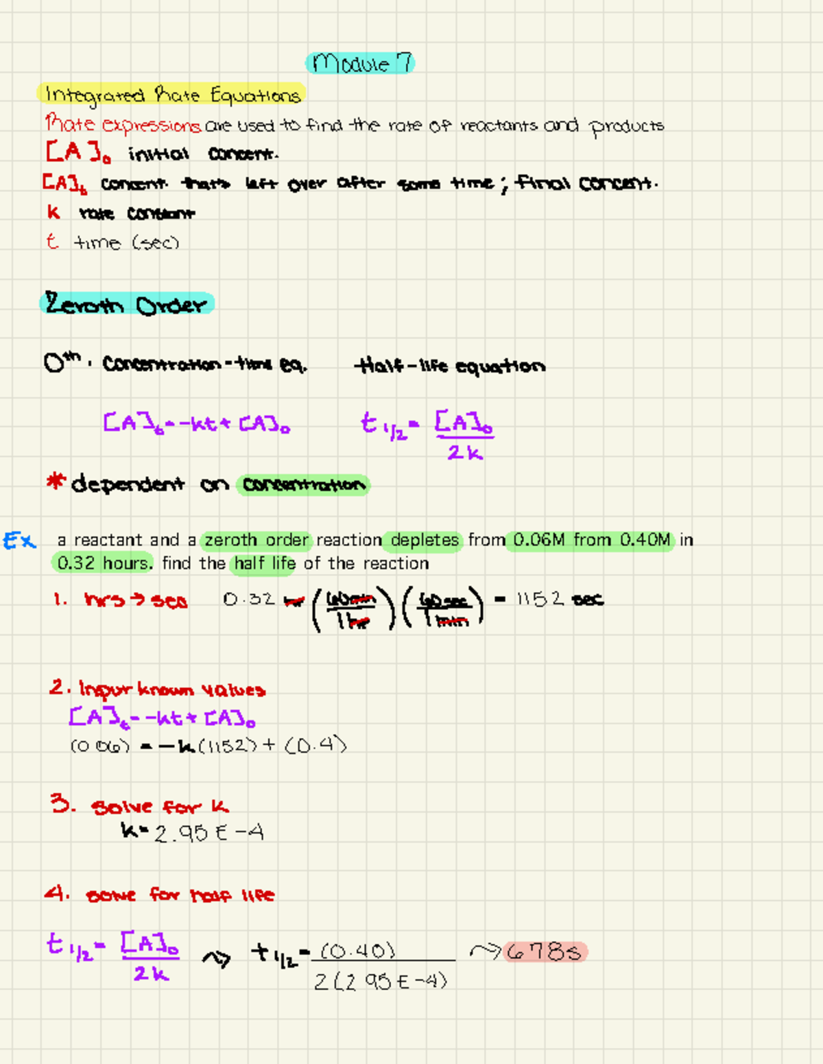 M7 Integrated Rate Equations and Reaction Kinetics Notes - Studocu