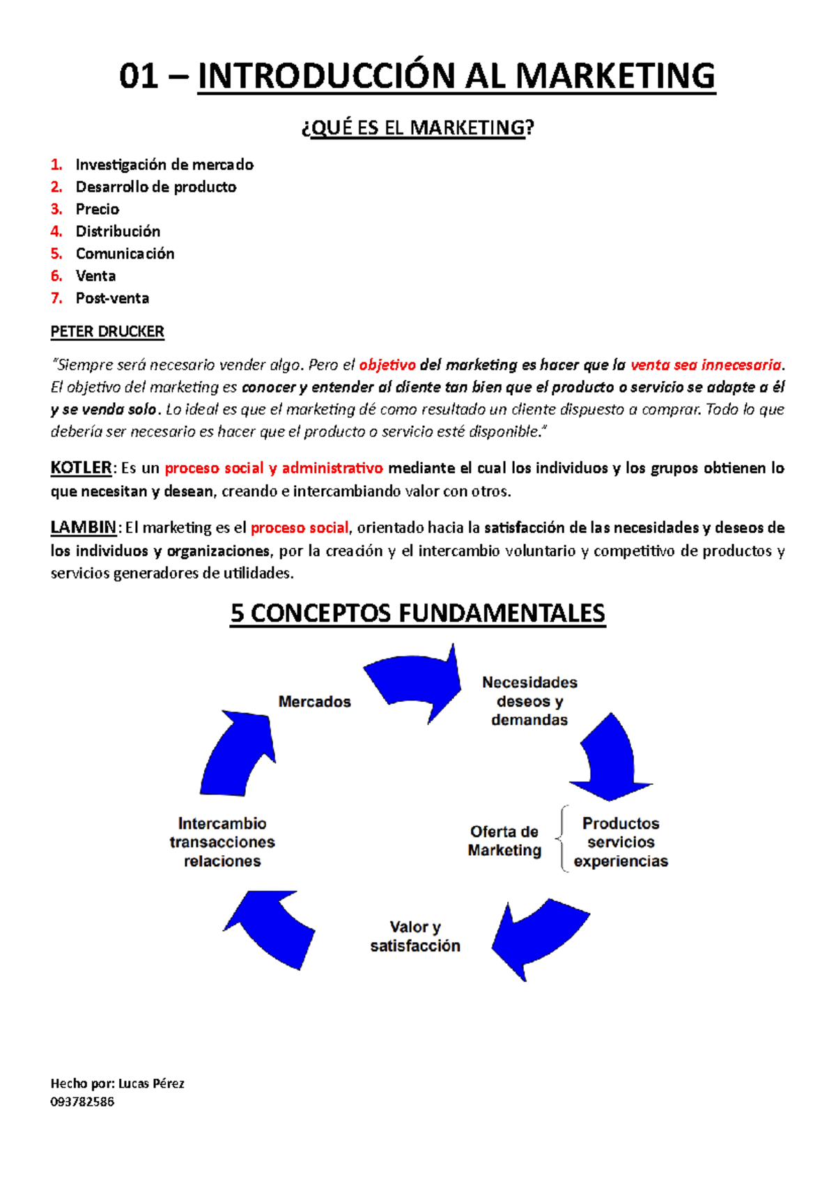 01 APUNTES DE MARKETING BÁSICO: INTRODUCCIÓN Y CONCEPTOS CLAVE - Studocu