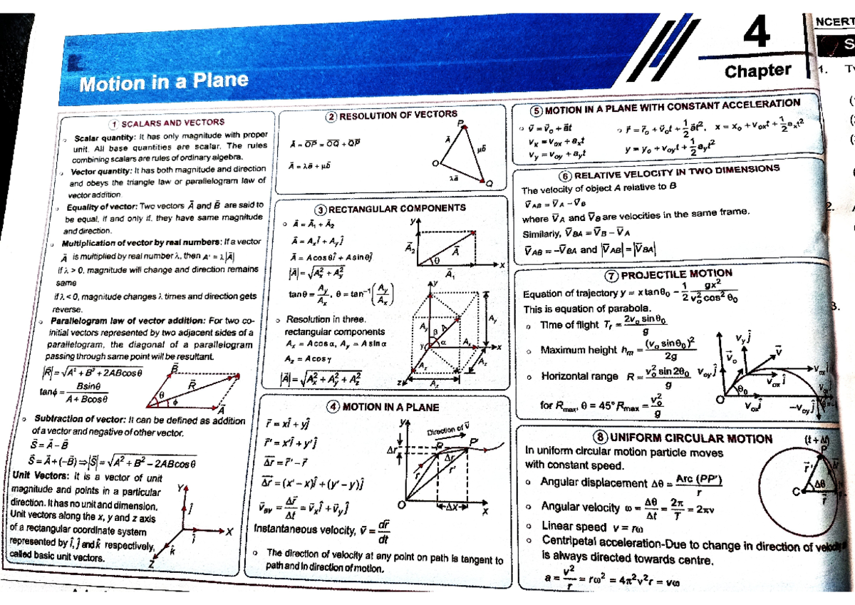 NEET Motion in a Plane: Comprehensive Study Notes - Studocu