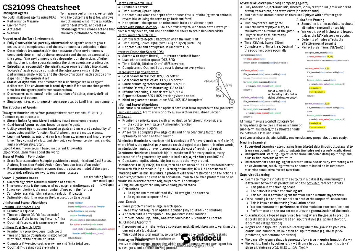 CS2109S Midterm Cheatsheet on Search Algorithms and Learning - Studocu