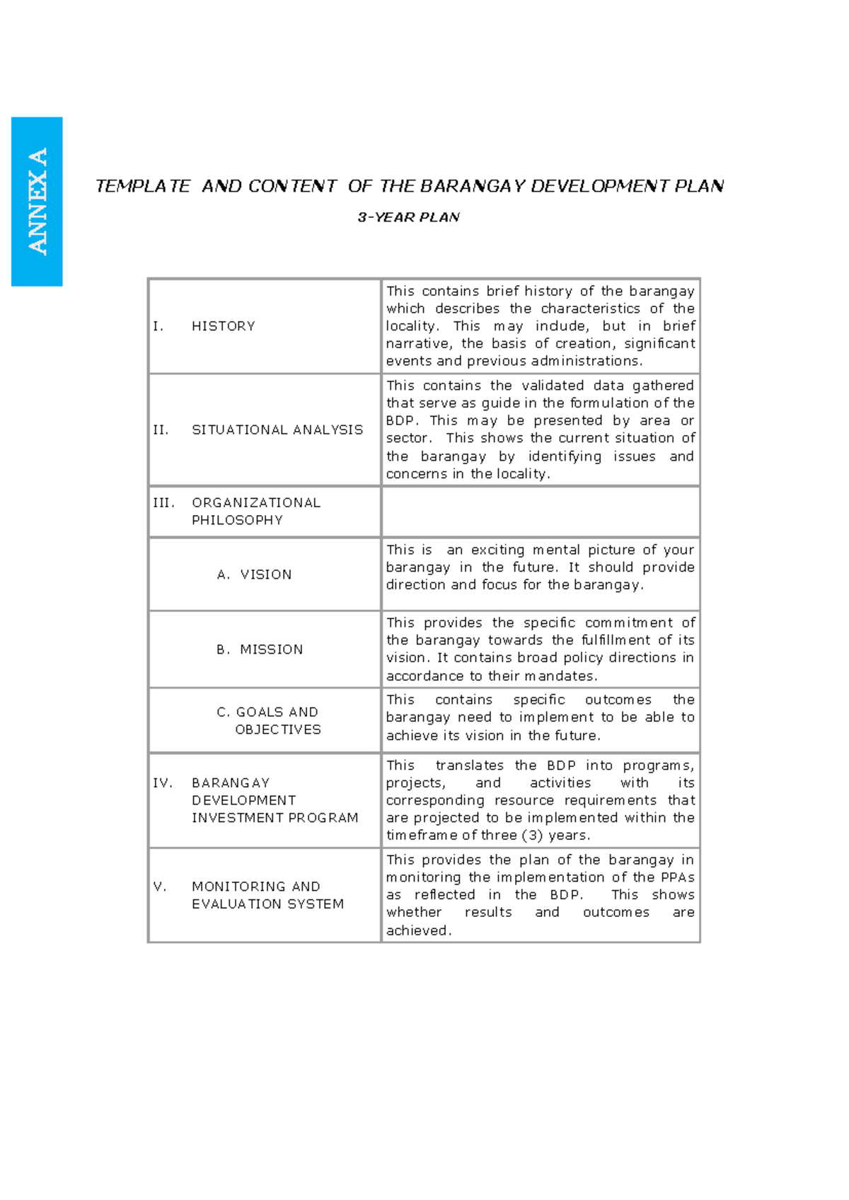 Barangay Development Plan (BDP) Template and Content Guide - Studocu