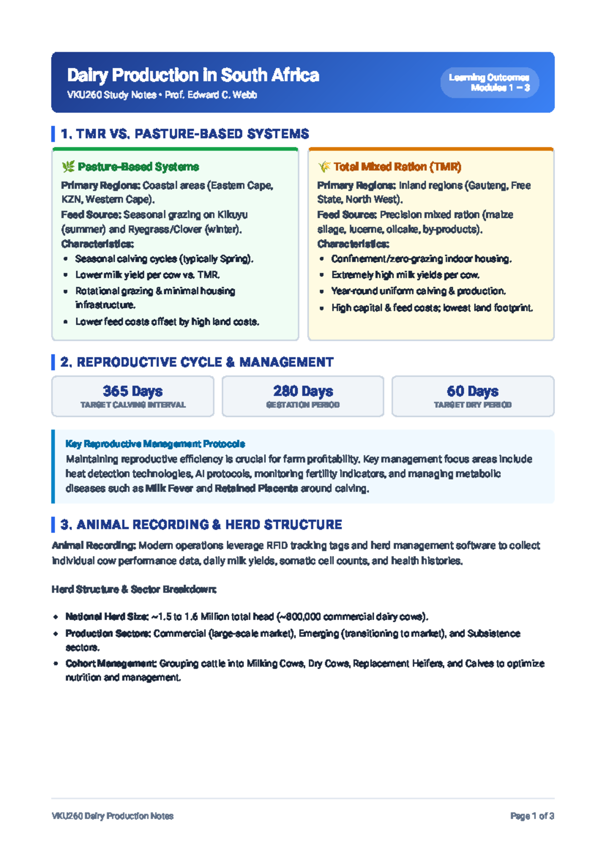VKU260 Dairy Production in South Africa - Study Notes - Studocu
