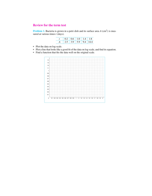Mat135 week 2 study notes - Week 2 Study Notes Textbook Section 1 ...