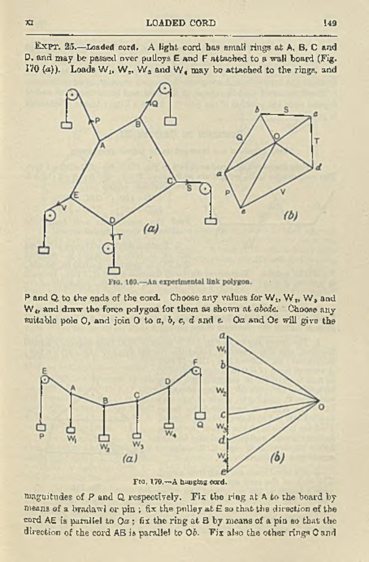 Physics XX LOADED CORD 149: Force Polygon Analysis - Studocu