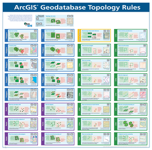 GE2215 Lecture 10 Lecture 10 GE2215 Lecture 10 Spatial Analysis