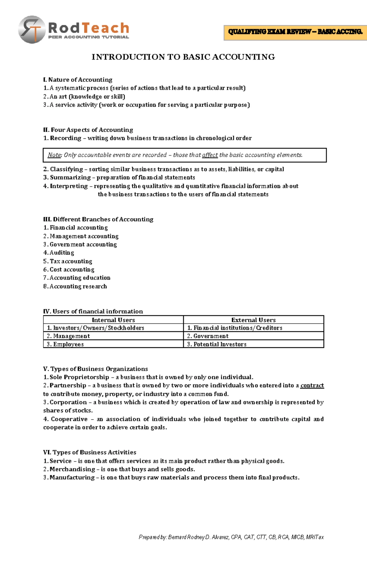 FABM2 Lesson 01 - Review of the Accounting Process Insights - Studocu