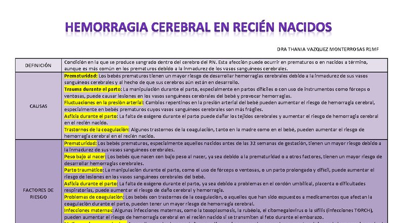 Hemorragia Cerebral en Reci&eacute;n Nacidos: Causas y S&iacute;ntomas R1MF - Studocu
