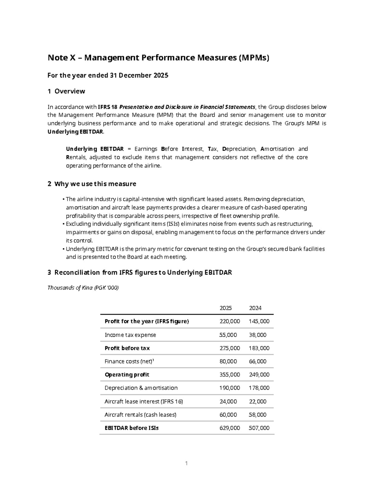 Sample MPM Disclosure – Airline Co (MPM 2025) - Studocu