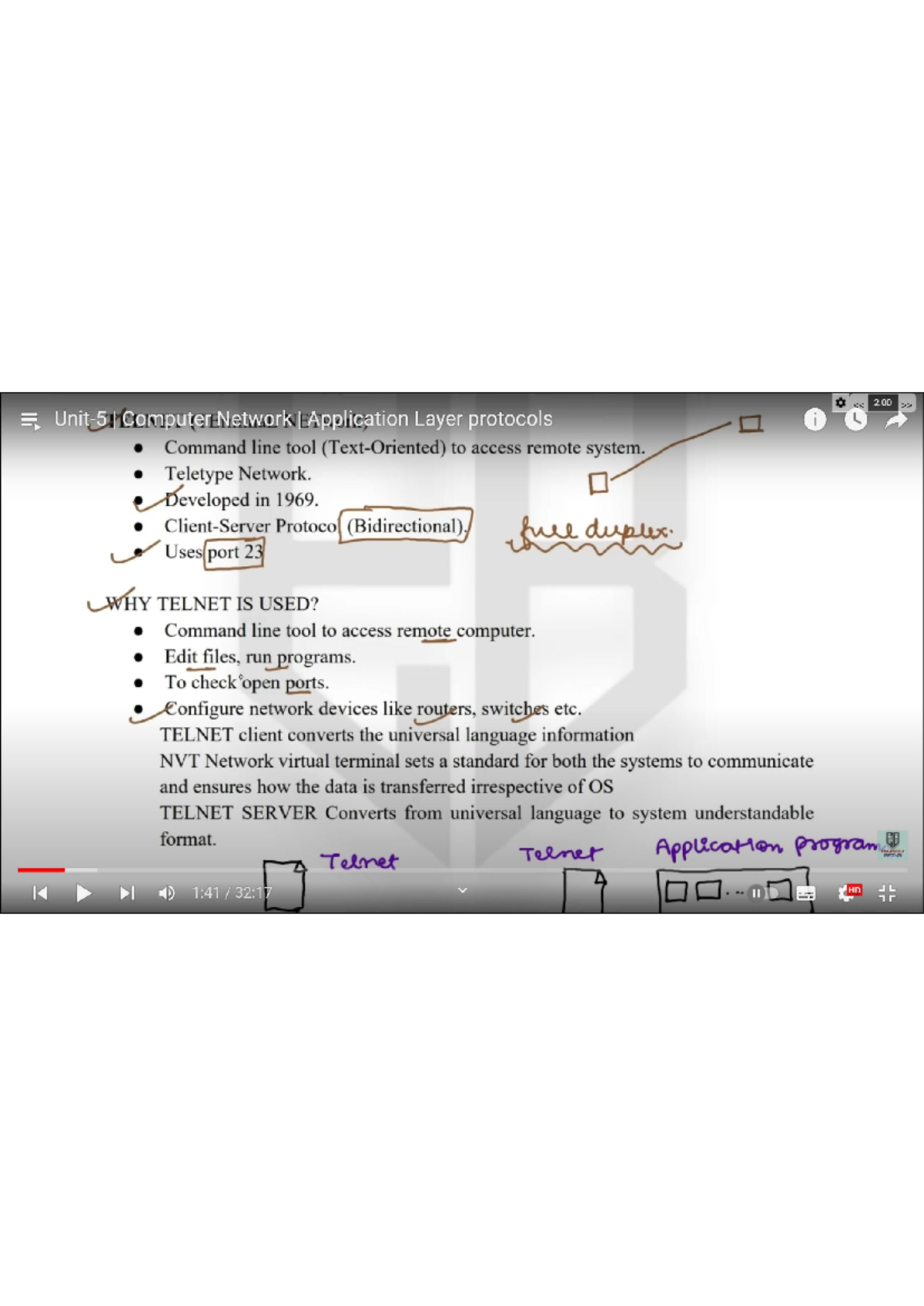 Unit 5: Comprehensive Notes for CN SS Course - Studocu