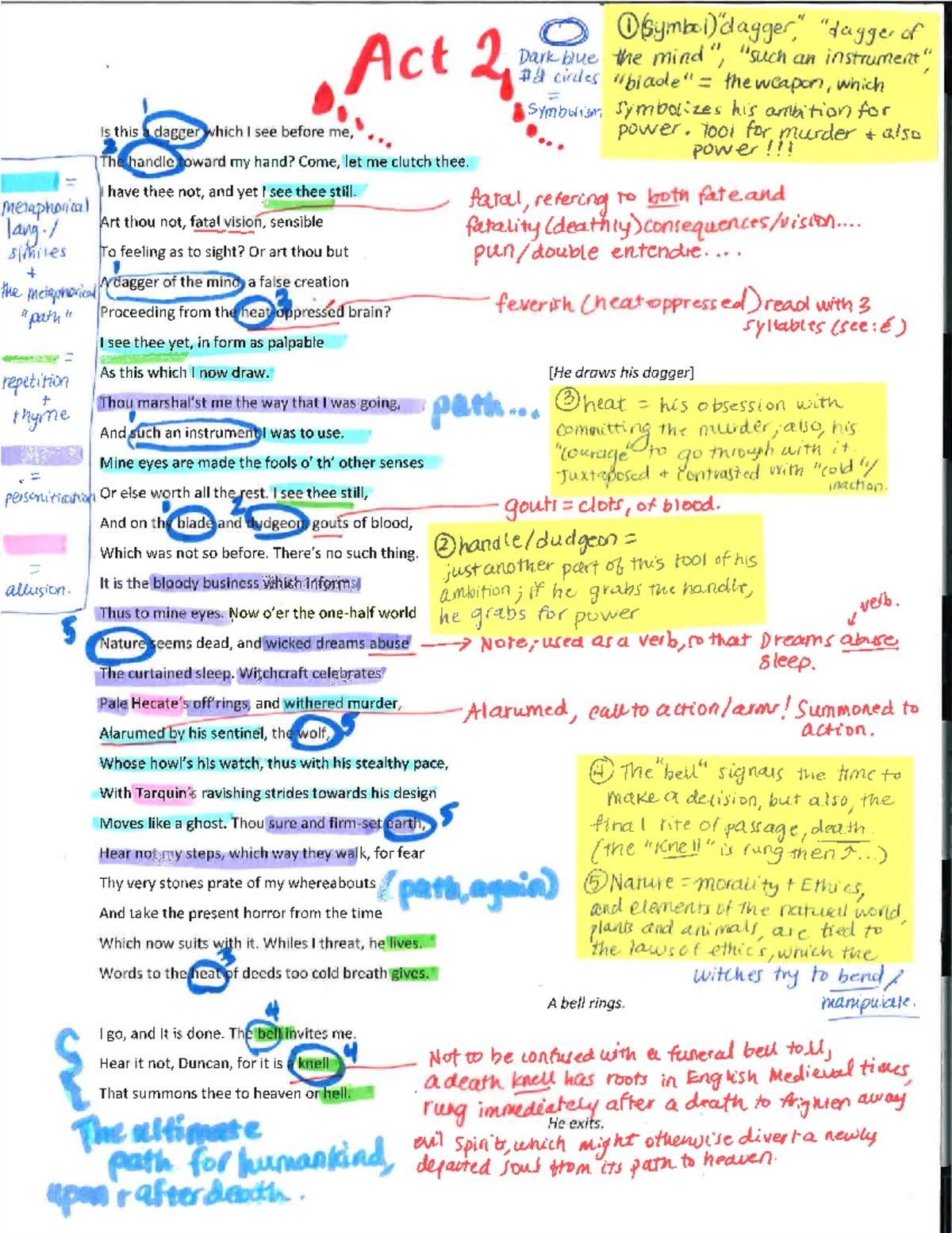 Pre-IB English II Syllabus 2023-2024: Key Course Details and Policies ...