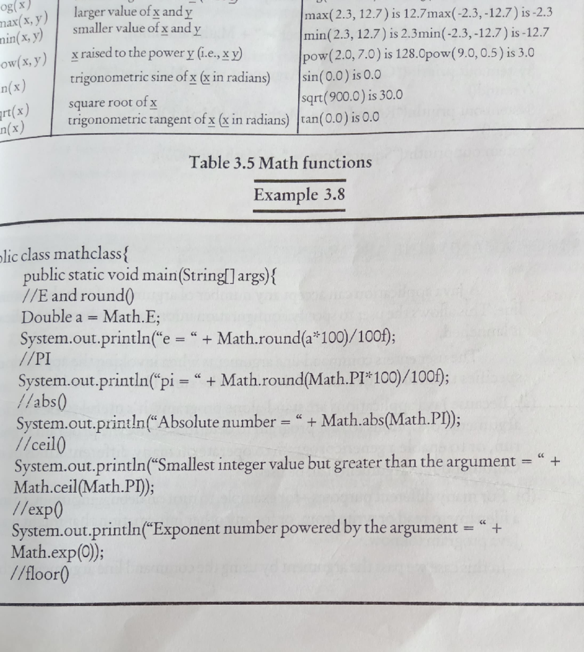 Java Programs: Basics of Math Functions and Operators - Studocu