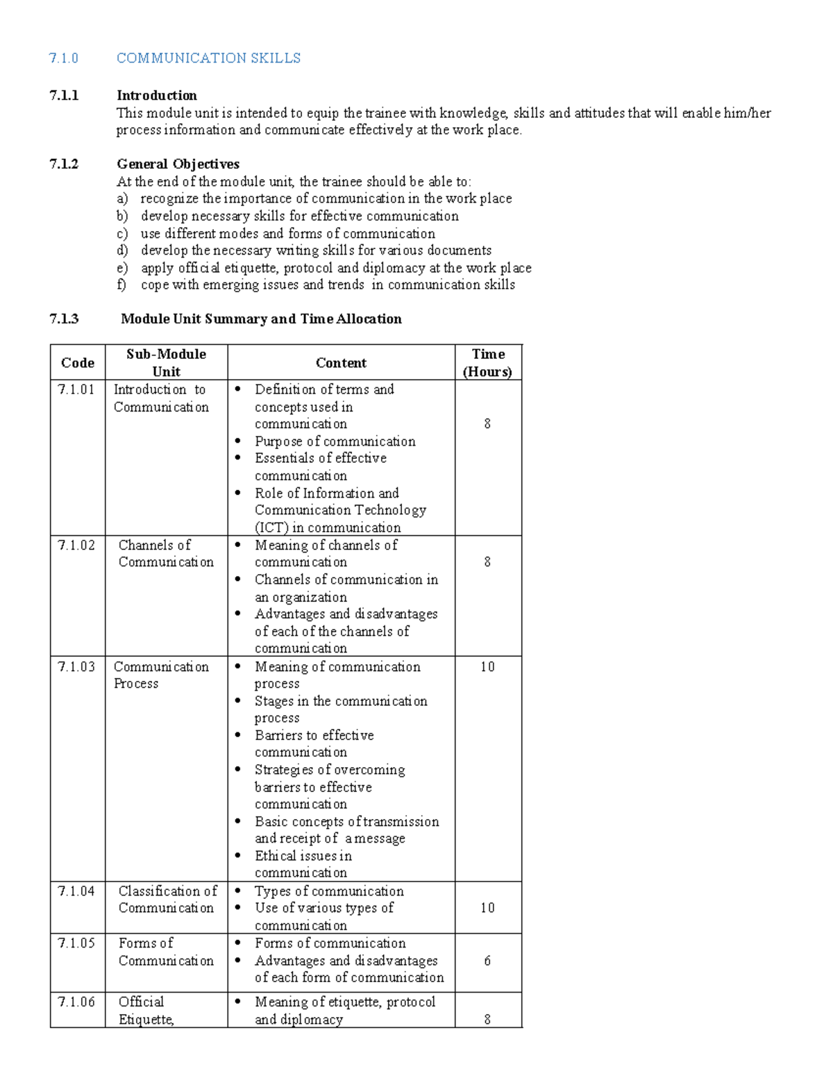 COMM 7.1 - Effective Communication Skills: Module Overview and ...