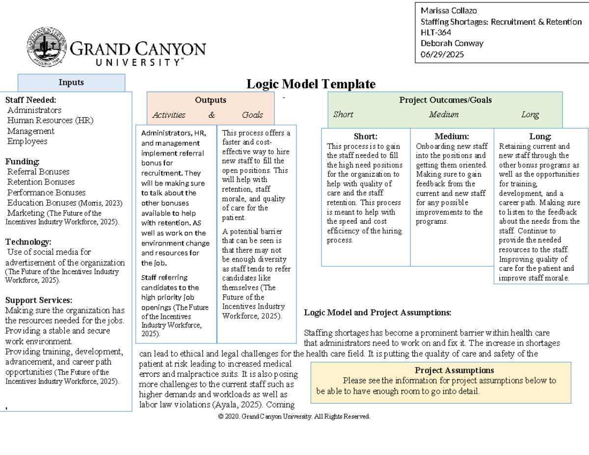 Logic Model Assignment: Addressing Staffing Shortages in Healthcare ...