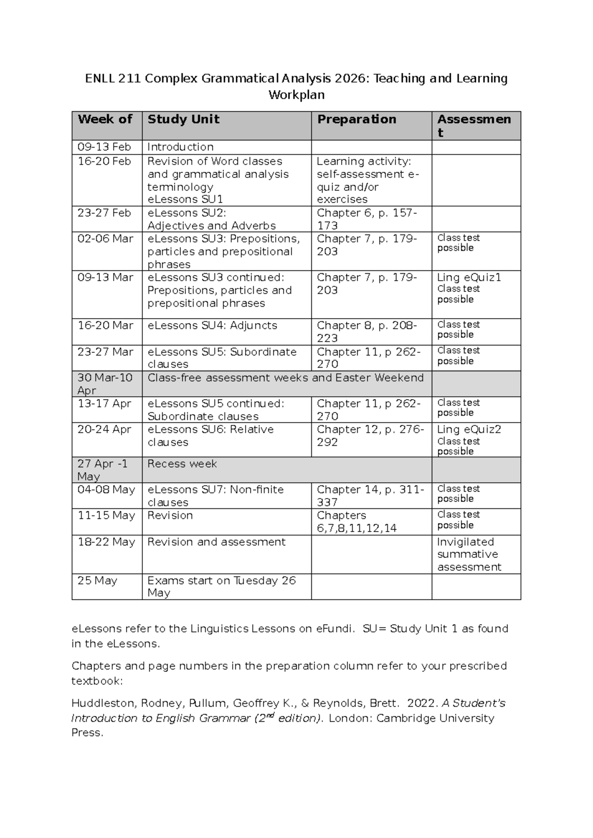 2026 ENLL 211 Weekly Workplan: Complex Grammar Analysis - Studocu