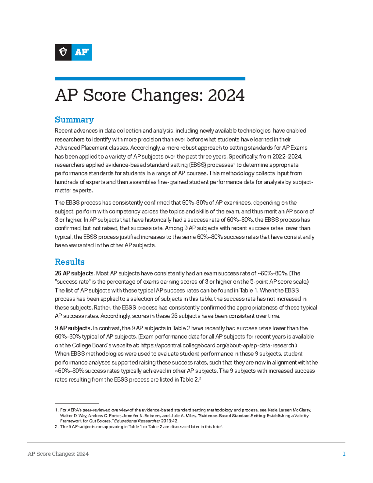 AP Score Changes: 2024 Overview and Analysis - Studocu