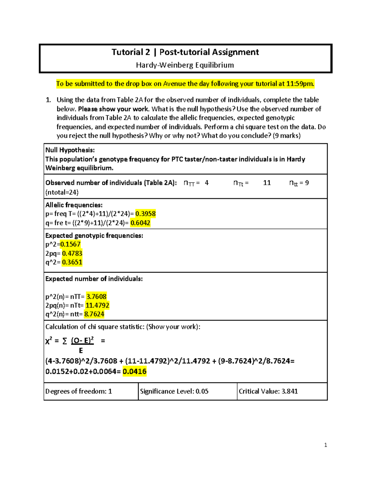 Tutorial 2 Post-tutorial Assignment: Hardy-Weinberg Equilibrium ...