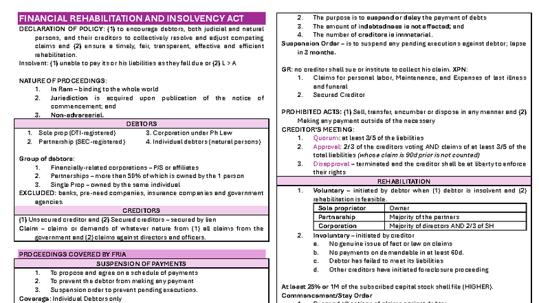 FRIA: Comprehensive Notes on Financial Rehabilitation and Insolvency ...