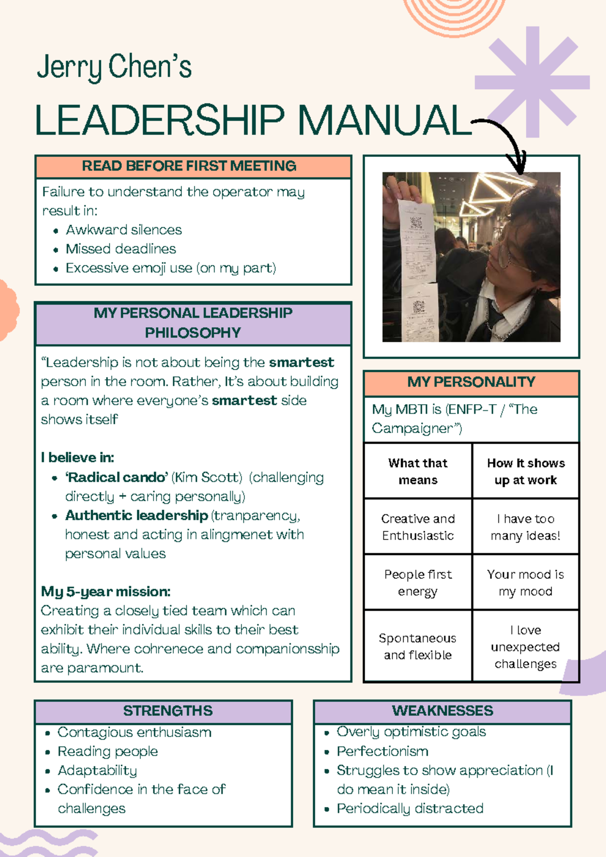 Leadership Manual: Personal Philosophy & Insights on Team Dynamics ...
