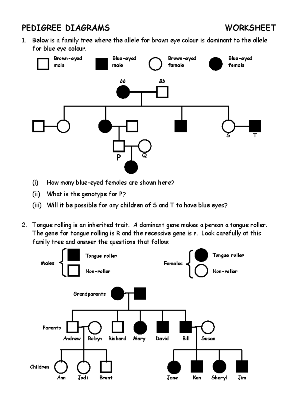 PEDIGREE DIAGRAMS WORKSHEET - SCIENCE 101 - Studocu