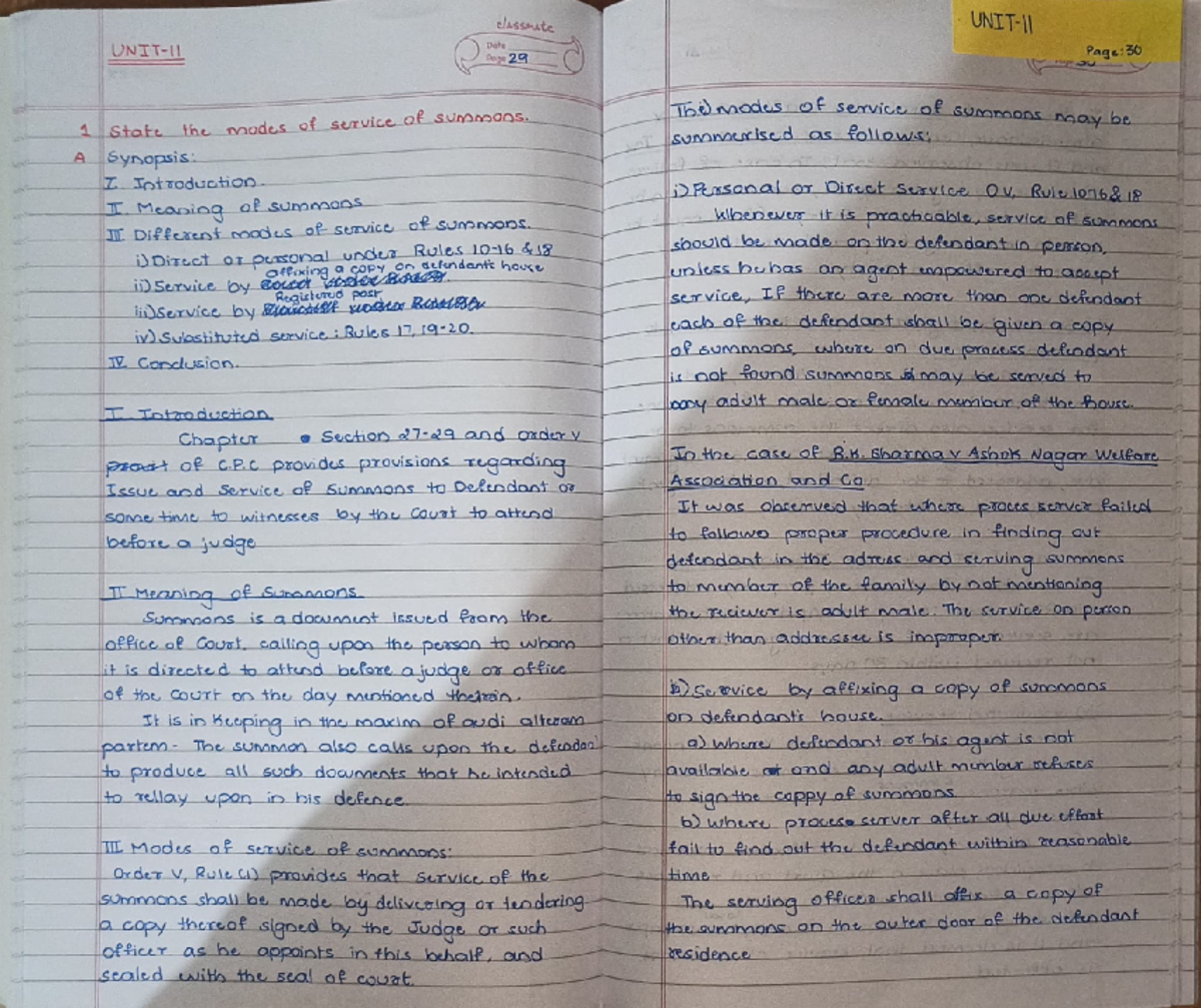 CPC 2nd Unit - Unit 2 of Civil Procedure Code as per KSLU syllabus ...