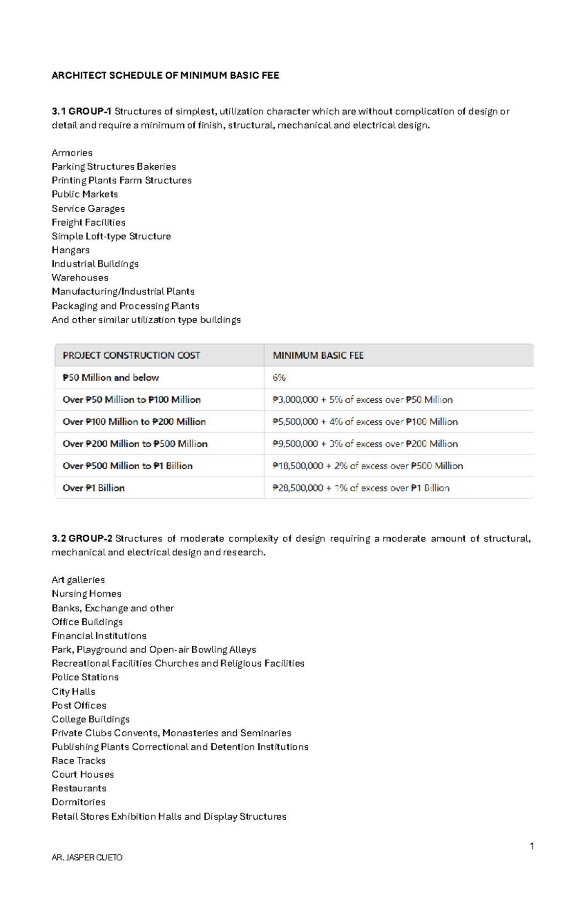 ARCH 101: Architect's Schedule of Minimum Basic Fees and Services - Studocu