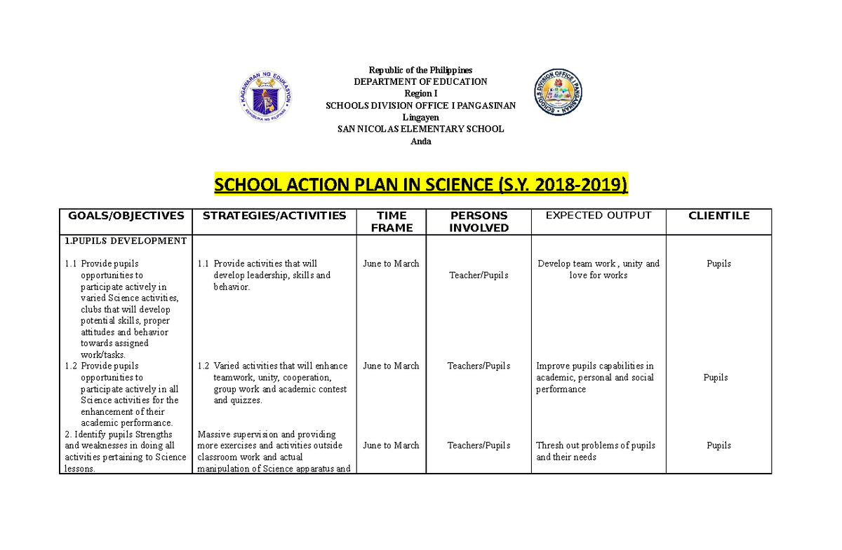 S.Y. 2018-2019 School Action Plan in Science Activities - Studocu