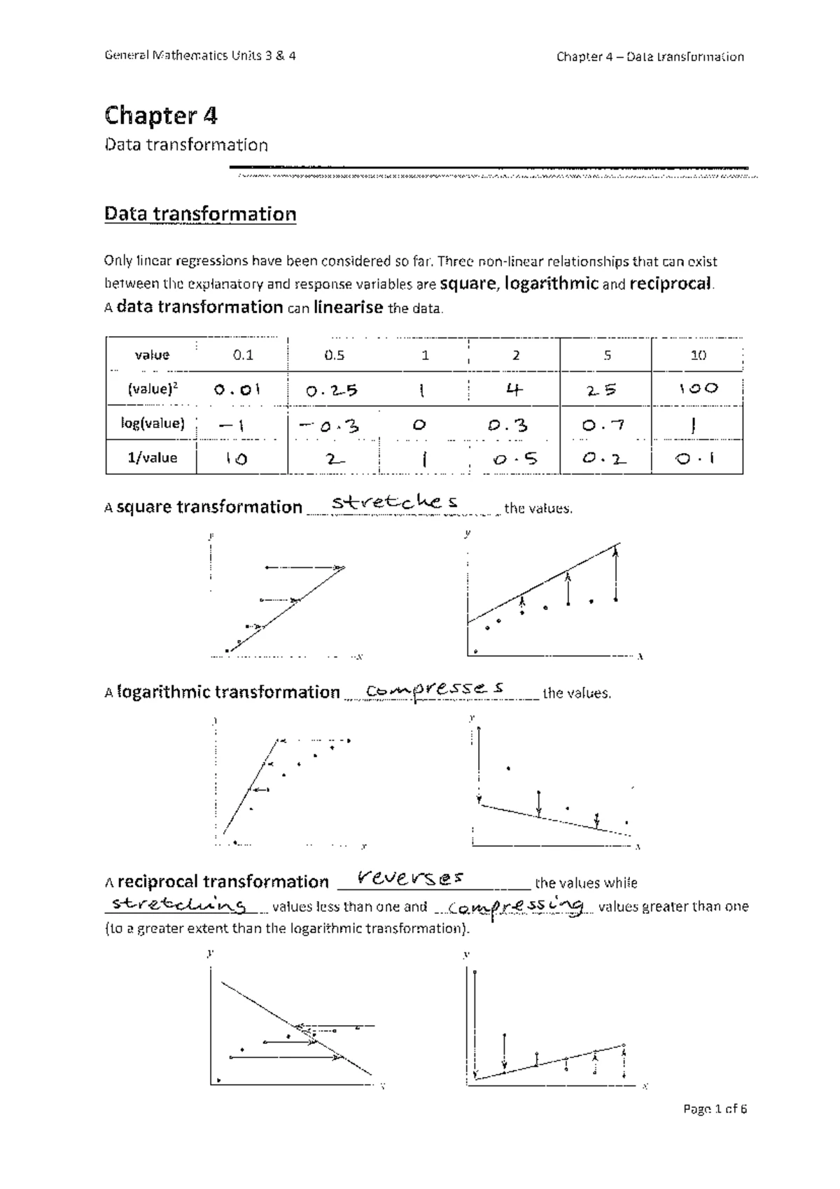 General Mathematics Units 3 4 Chapter 5: Time Series Insights and ...