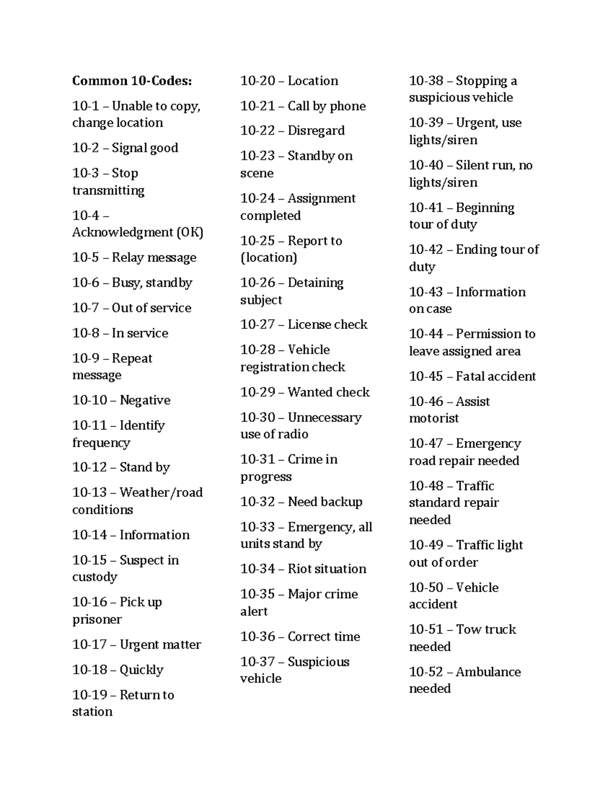 Ten code - different signals - Common 10-Codes: 10-1 – Unable to copy ...