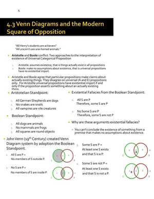 [Solved] Using the rules of lexical definition write examples for each ...