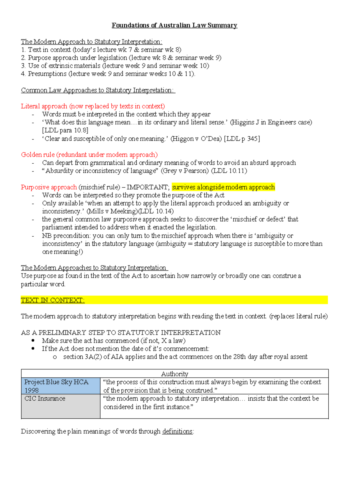FAL 101: Summary of Modern Approaches to Statutory Interpretation - Studocu