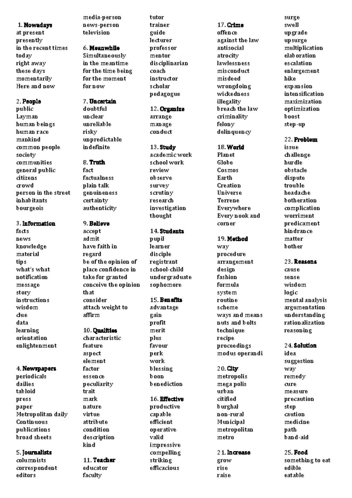 Vocabulary List for Effective Communication in English (ENG 101) - Studocu
