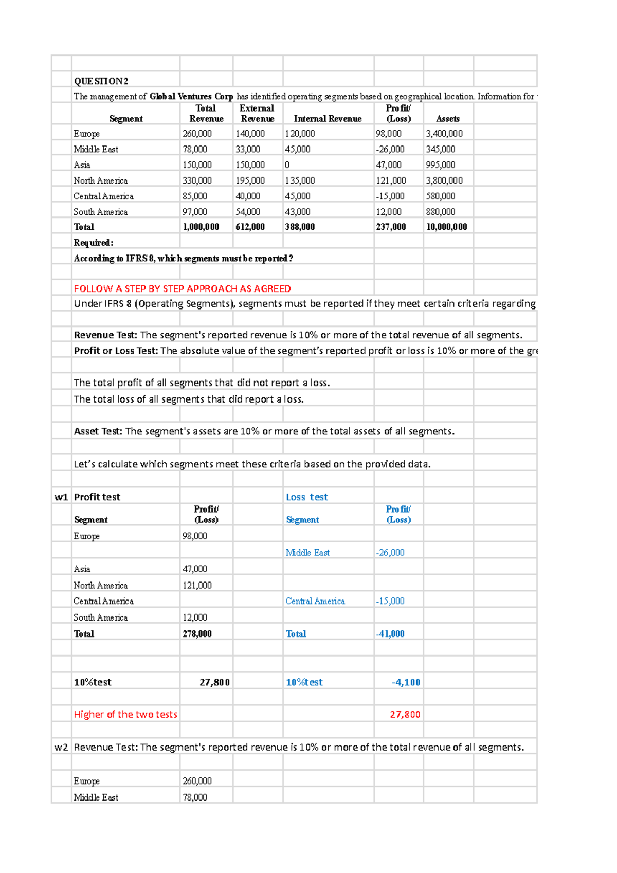 Lecture 1 - IFRS 8 Operating Segments Analysis and Reporting - Studocu